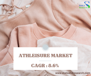 Athleisure Market snr