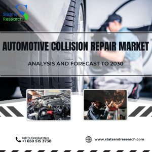 Automotive Collision Repair Market SNR