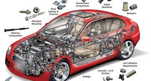 Automotive Composites