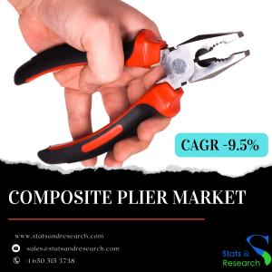 Composite Plier