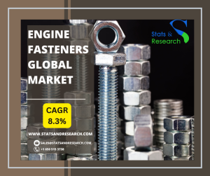 Engine Fasteners Global Market