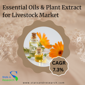 Essential Oils & Plant Extract for Livestock Market