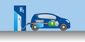 Hydrogen Fuel Cell Vehicle