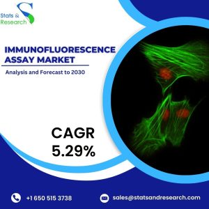 Immunofluorescence assay market SNR