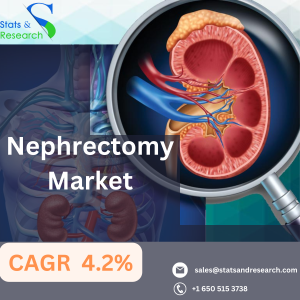 Nephrectomy Market