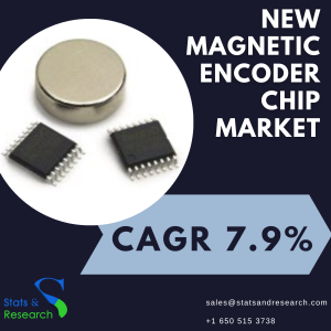 New Magnetic Encoder Chip market