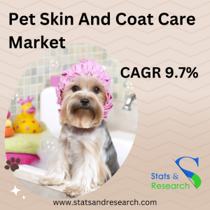 Pet Skin And Coat Care