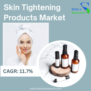 Skin Tightening Products Market SNR