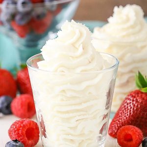 Whipping Cream Powder Market 