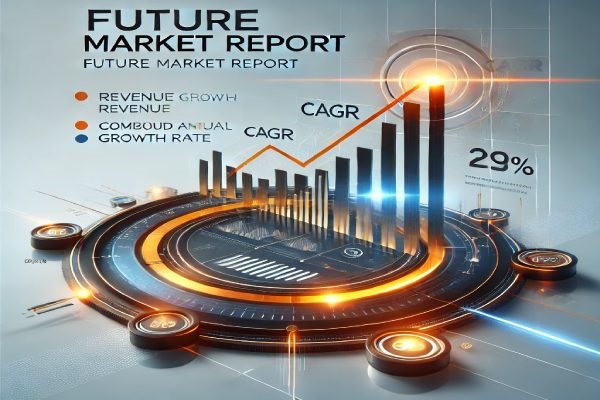 Liquid Chromatography Instruments market Agilent Technology, Waters Corporation, Shimadzu