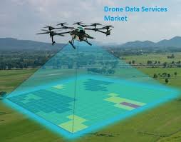 drone data services