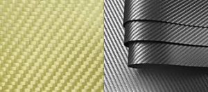 Aramid Fiber